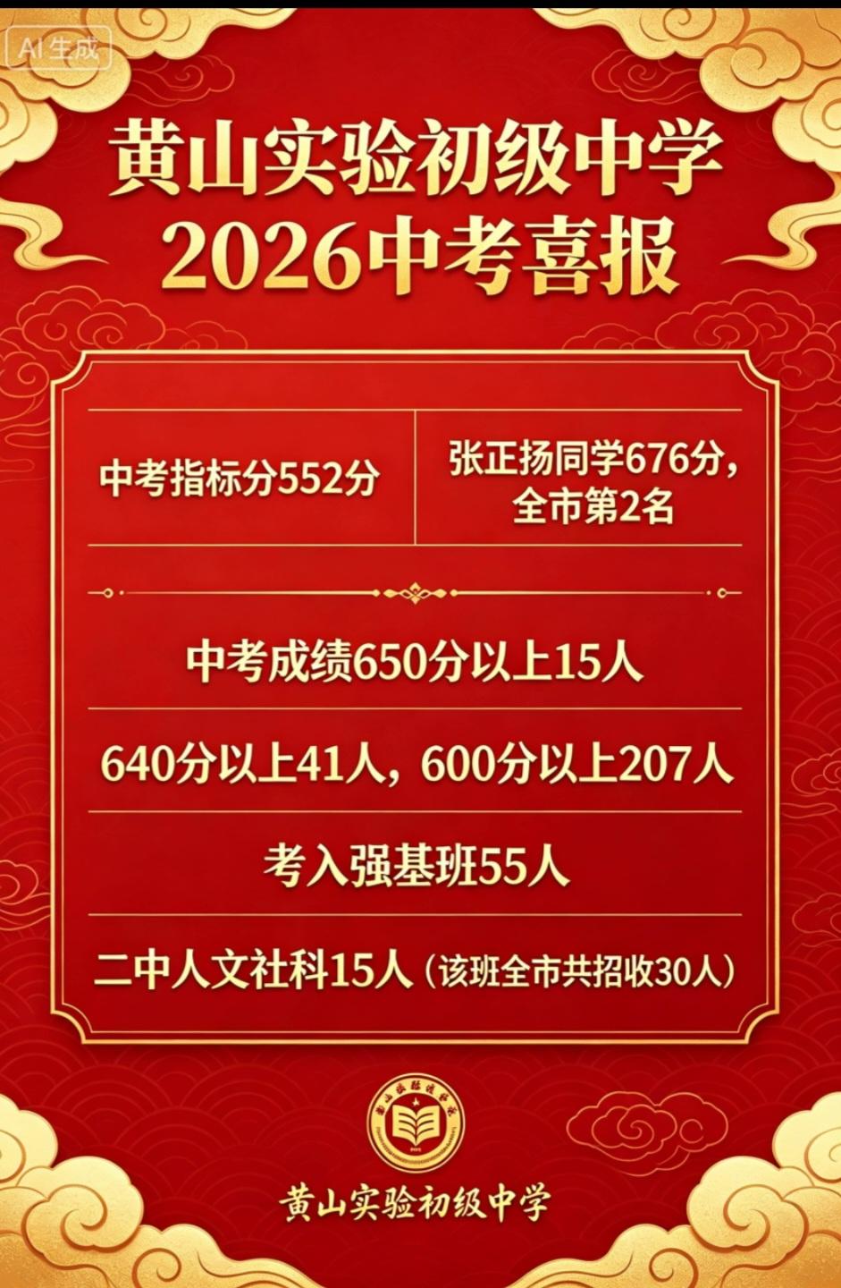 邹平黄山实验初级中学厉害了👍！