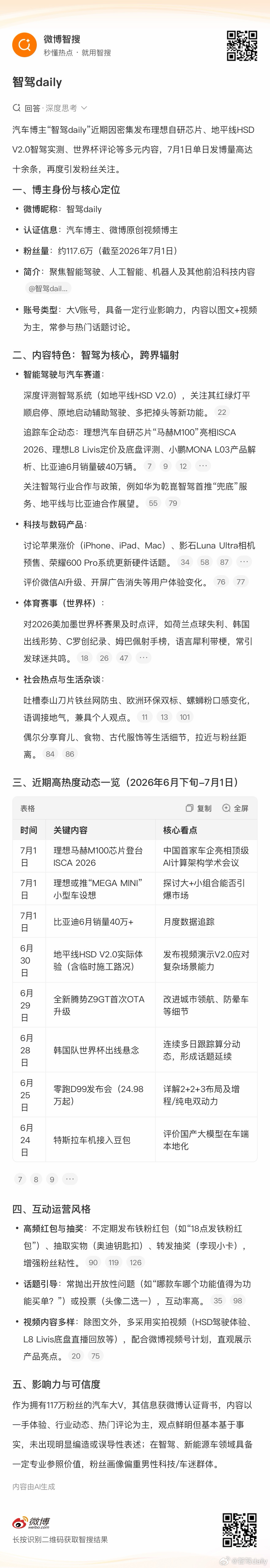 人形机器人别的不说，微博这个智搜还不错。 