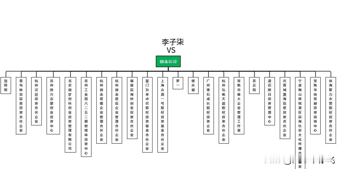 李子柒确实是算王 者归来！虽然断更3年了，依然有“睡后收入”，她拍的片子只要有人