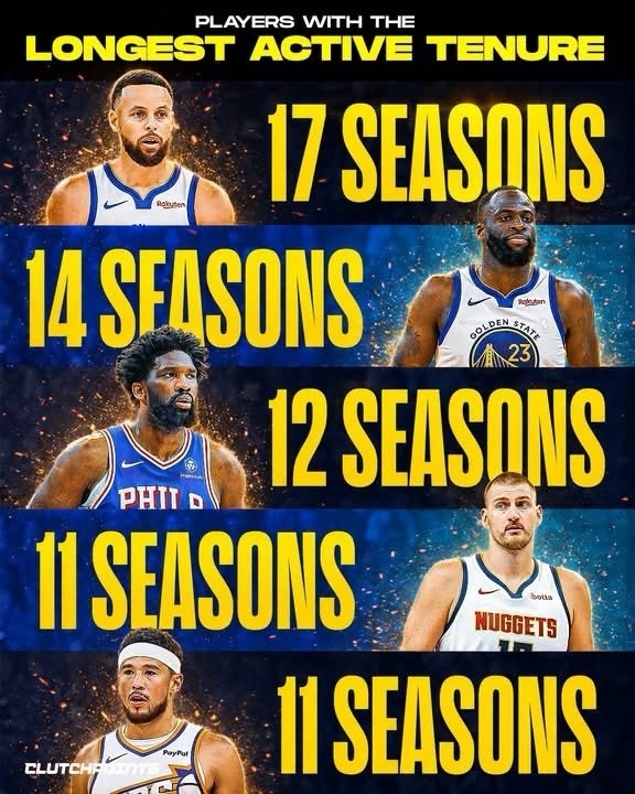 NBA 密尔沃基一个时代的终结，正式改写了 NBA 球员忠诚度排行榜的格局 👀