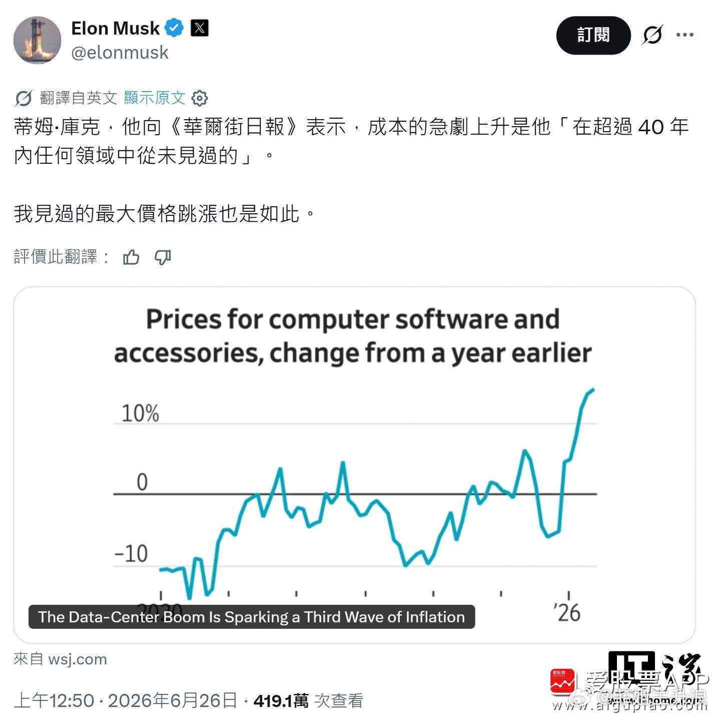 这一周全球科技圈最热闹的话题是一场围绕内存芯片涨价的公开口水战。苹果CEO蒂姆·