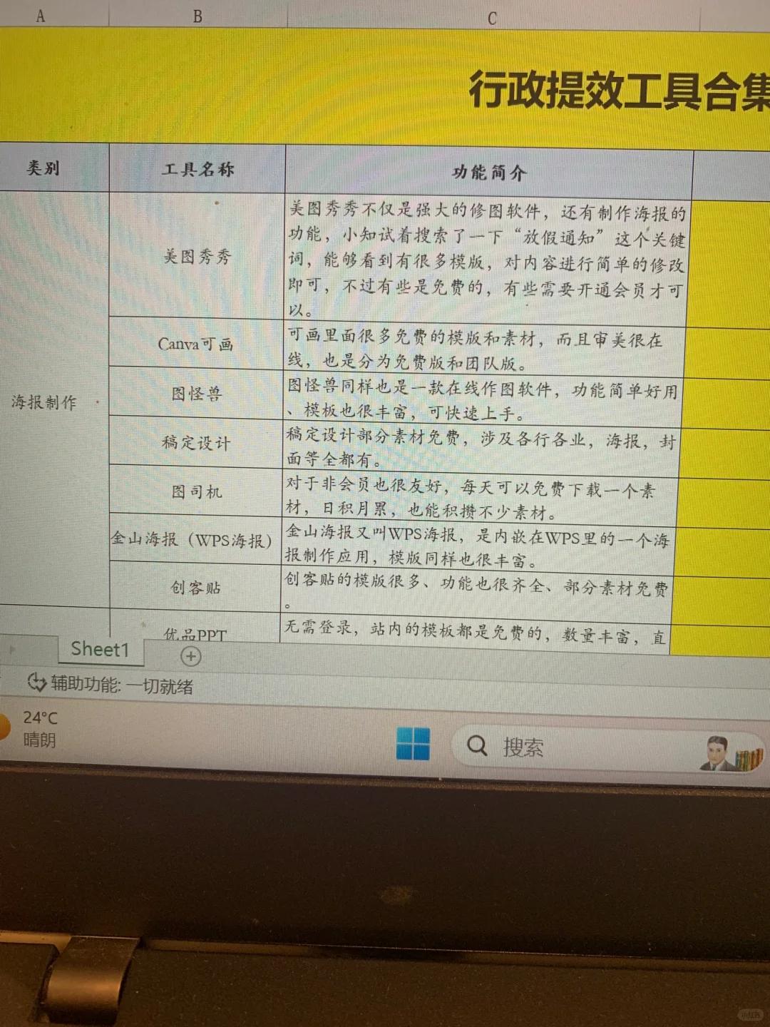 行政提升效率的工具，大合集～