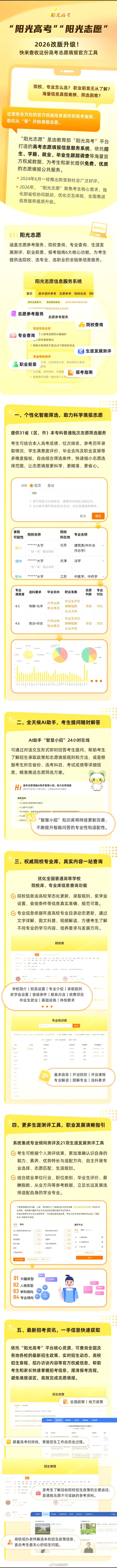 【转发周知！高考志愿填报官方工具升级】近日，由教育部“阳光高考”平台打造的“阳光
