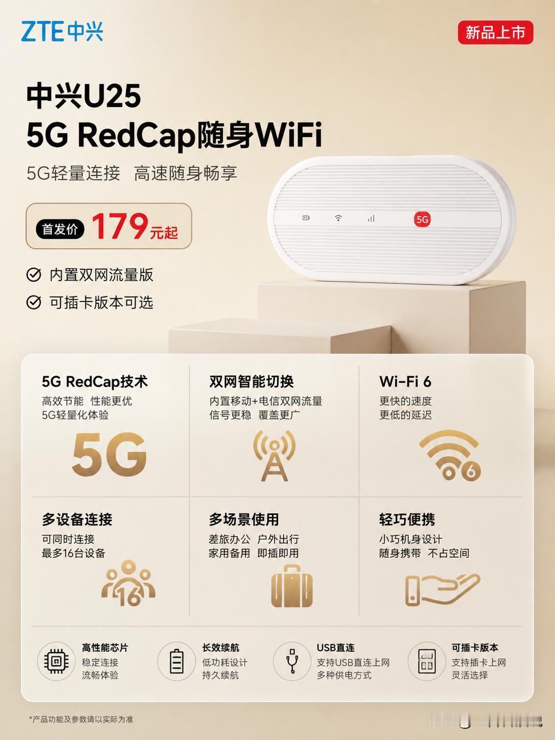 179元就能买5G随身WiFi，中兴这次是真把价格打下来了！

就在今天，中兴推