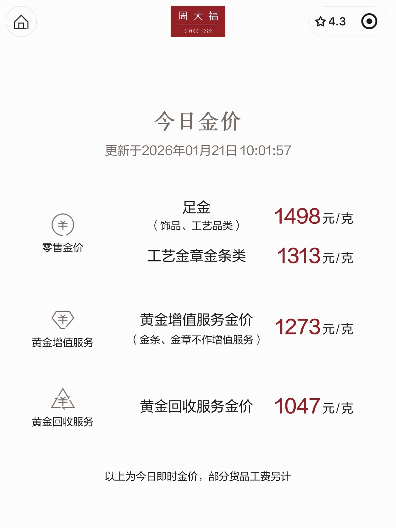 金饰价涨到1495元 太离谱了，周大福金价马上破 1500，我去年结婚金价才 5