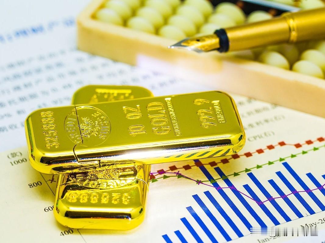 我的心理价位：三个阶梯

如果让我模拟一个理性的买入策略，我会把资金分成三份，对