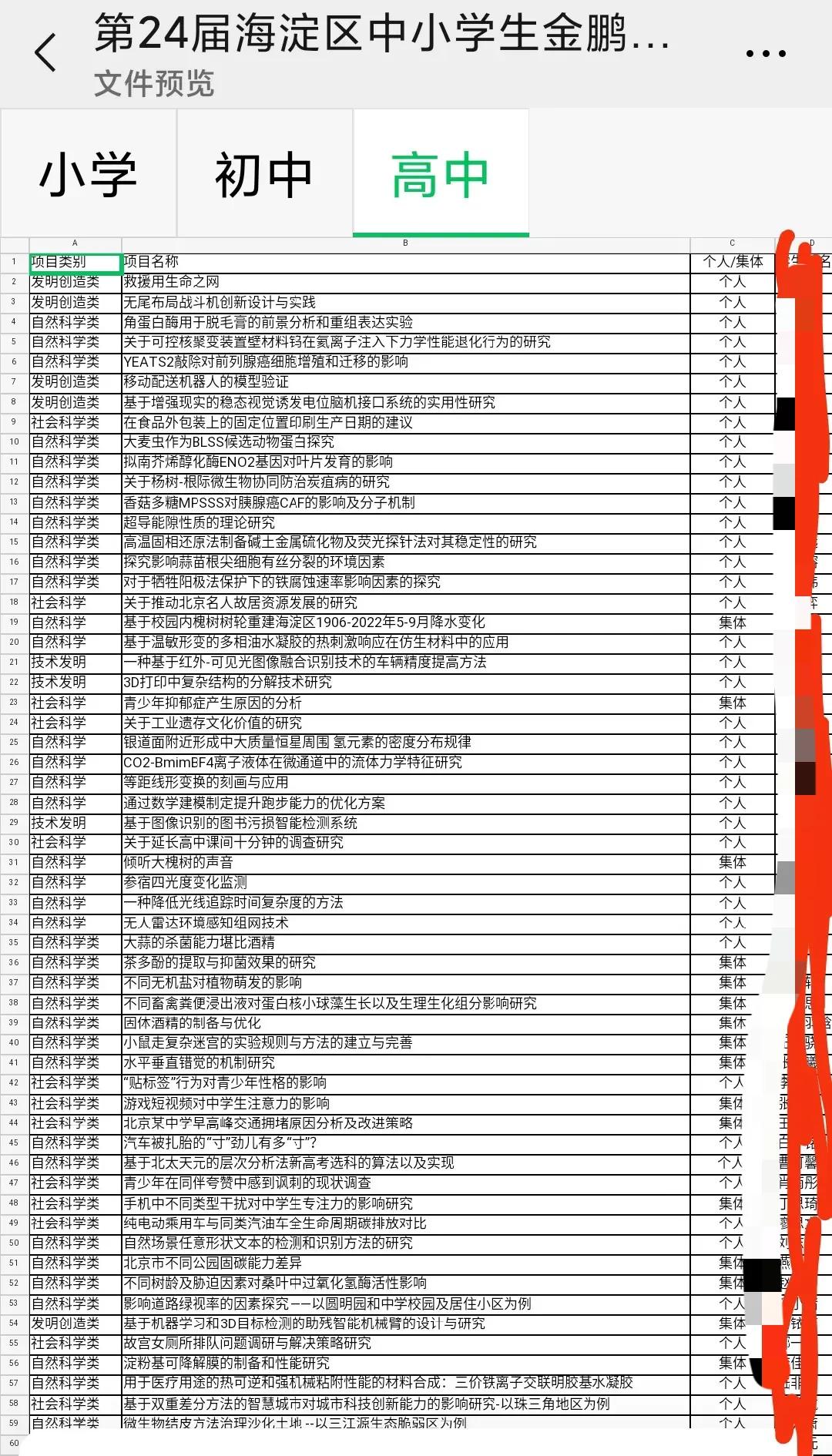 综合素质评价，科创大赛如果变成父母代理人的战斗，危及招生公平公正底线，绝不能接受