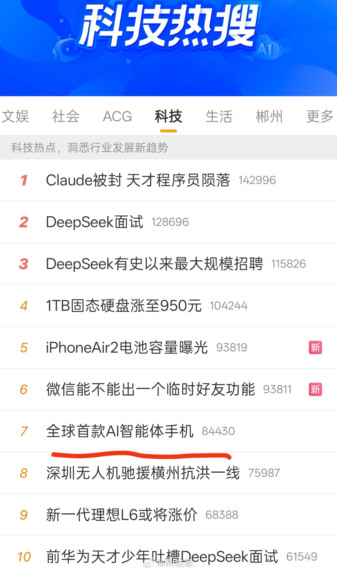 全球首款ai智能体手机  这个话题冲上科技榜第7，有点好奇！努比亚M153去年就