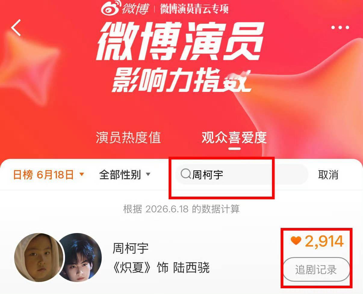 今日任务做完打卡扩散早起先做完访问网页链接，超话每人十条帖子寻艺三次爱心点完酷云