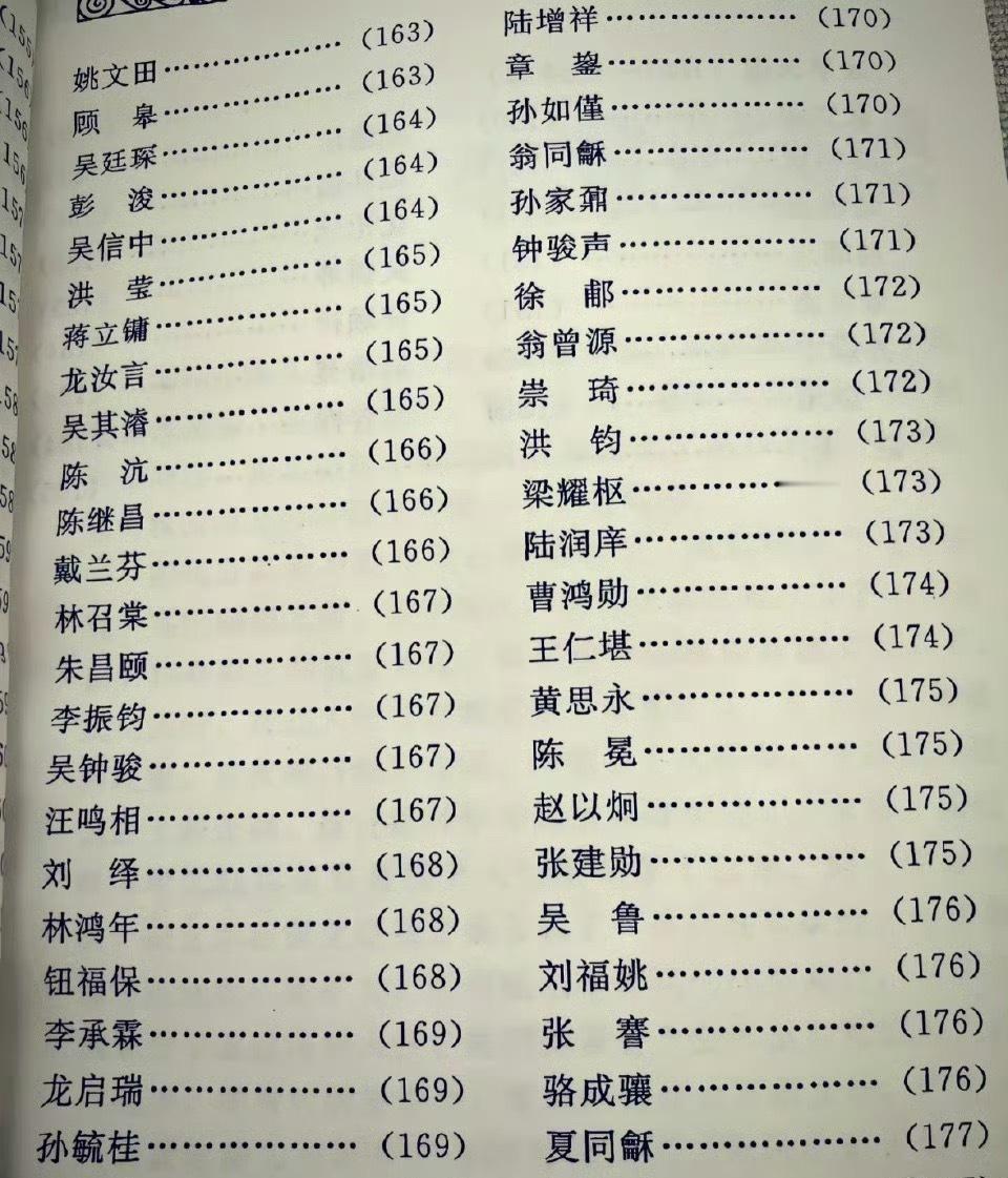 “清朝状元的名字毫无网红感” ​​​