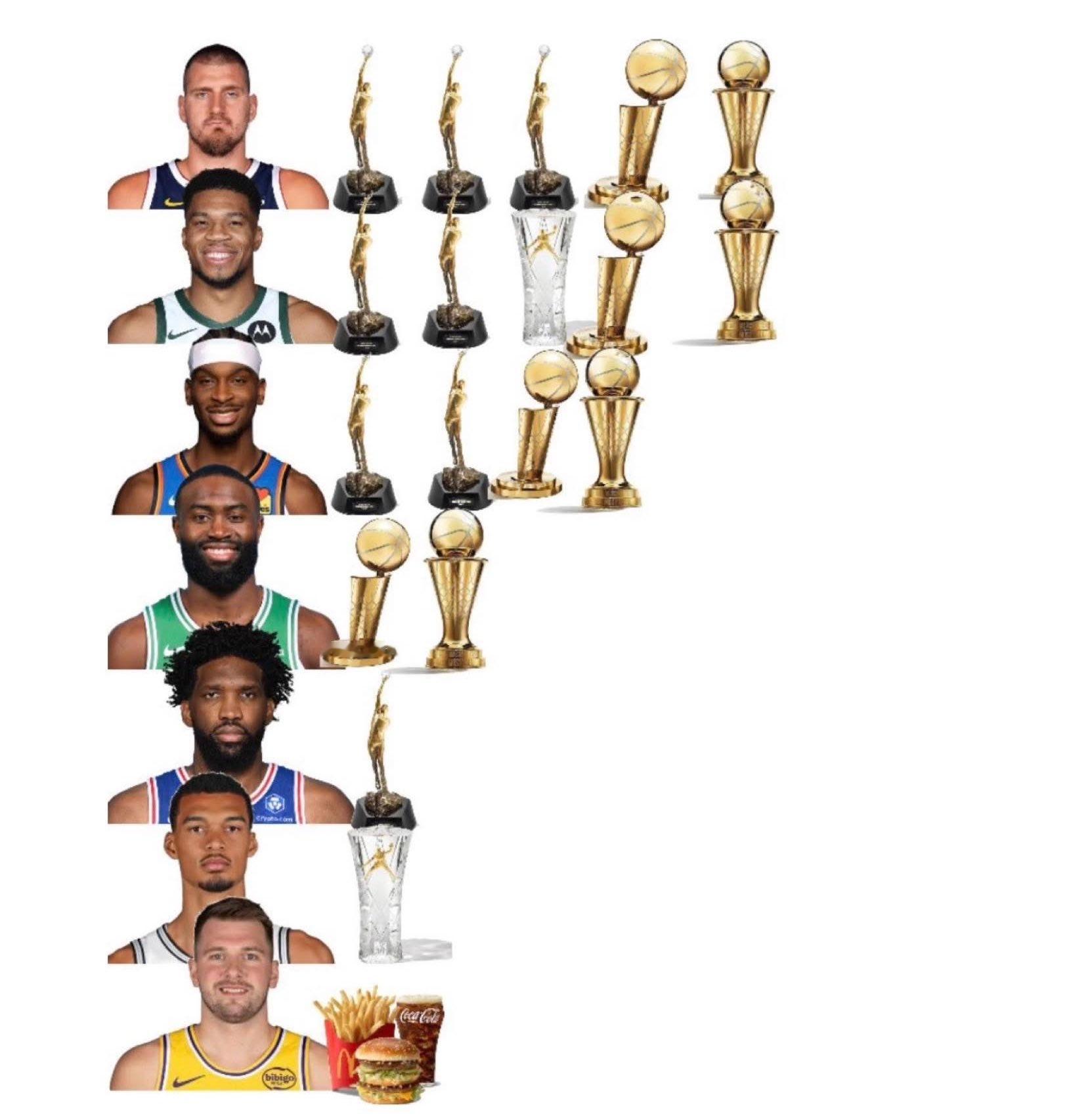 不是，这对吗？！nba季后赛全民点评家NBA