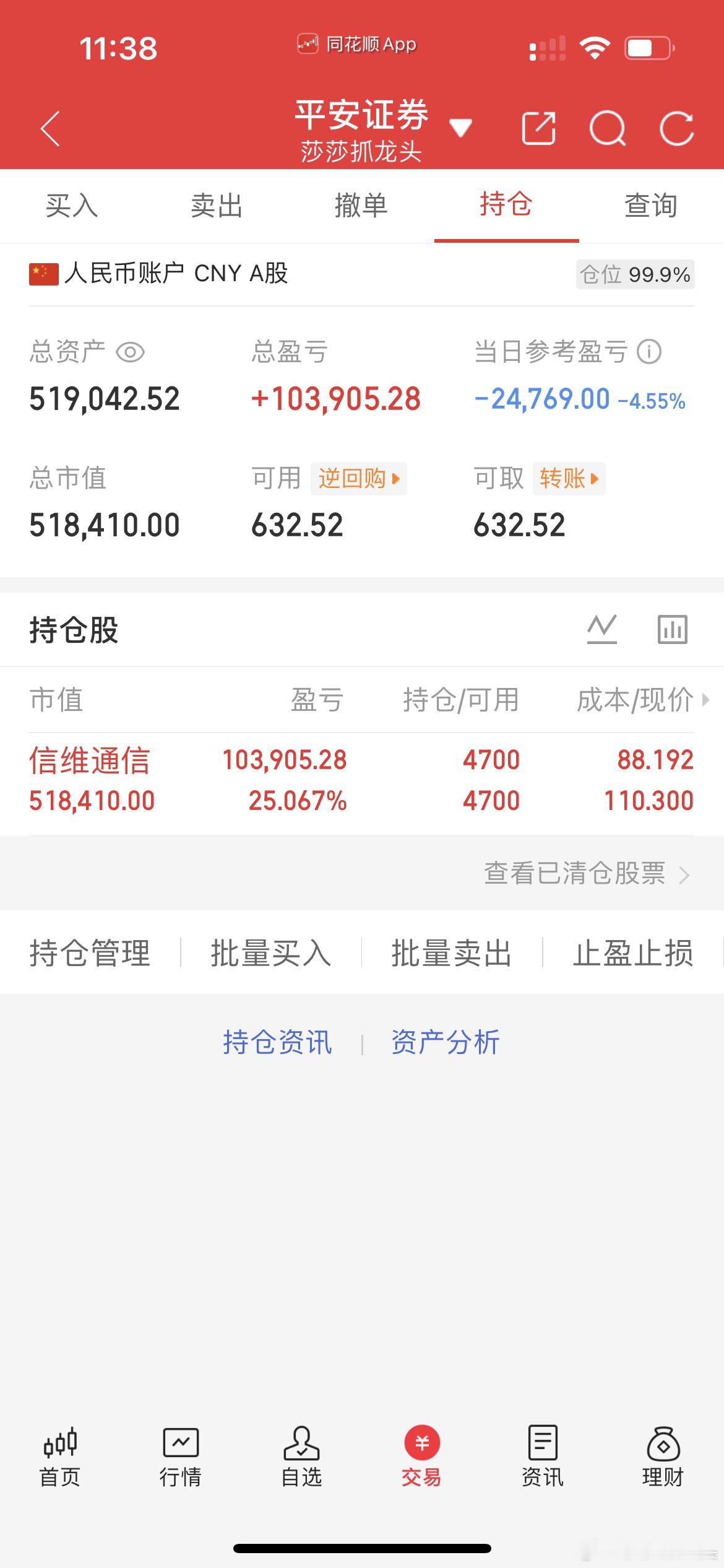 下来了我也不动！我说过的我坚定持有就会坚定持有