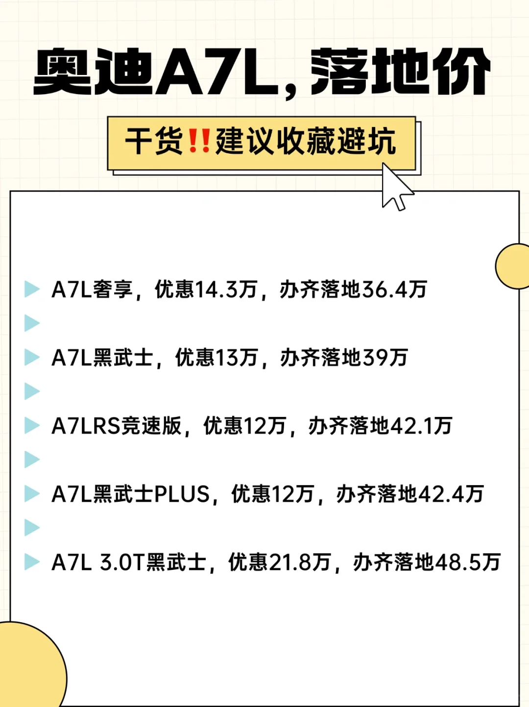 奥迪A7L落地多少钱❓买不买看这篇就够了‼️