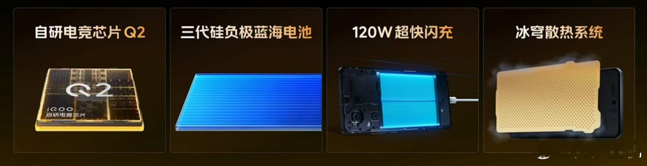 iQOO Neo 10居然也给配自研的Q2电竞芯片，与大哥iQOO 13同款，再