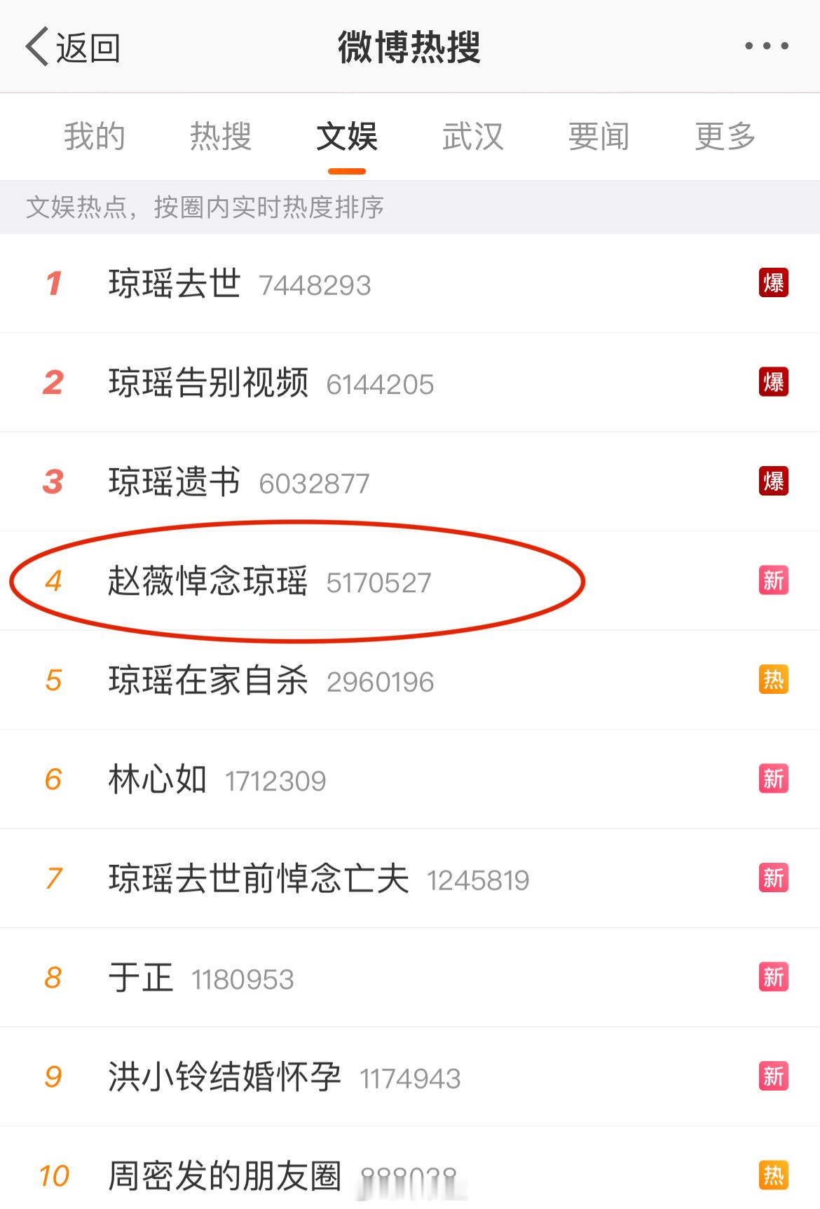 这次竟然有专门的词条，并且上热搜了～ 