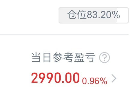 今天指数回升，我却没回多少血