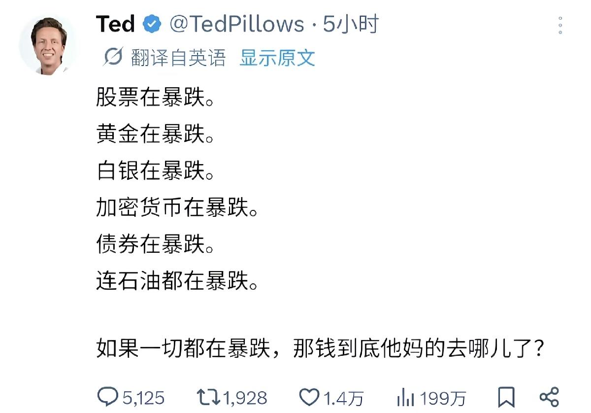 2026年是一个神奇的年份，一切都在跌，那么钱去哪里儿了呢？2026年都在赌科技
