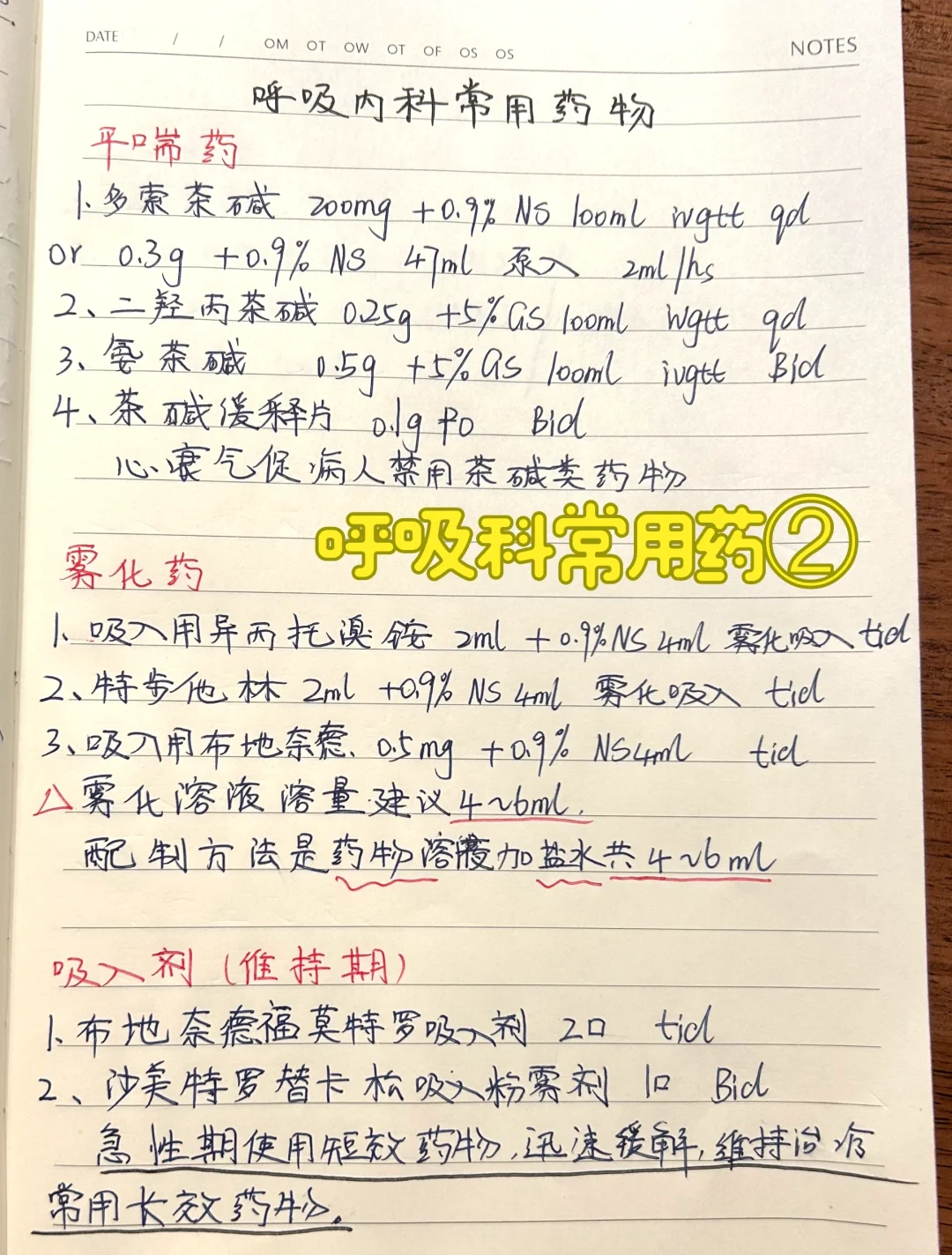 呼吸科常用药物②