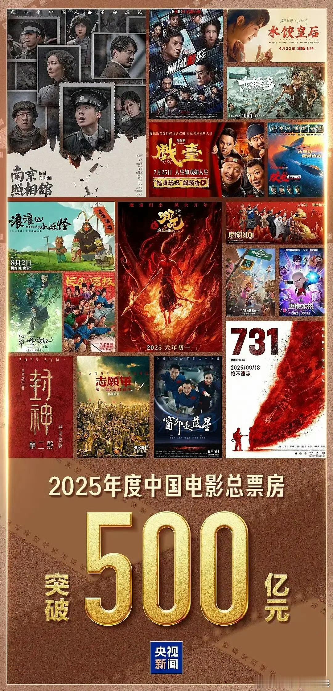 今年的电影总票房破500亿贺报🧨🧨🧨🇨🇳银幕/🐏新闻/六公主 