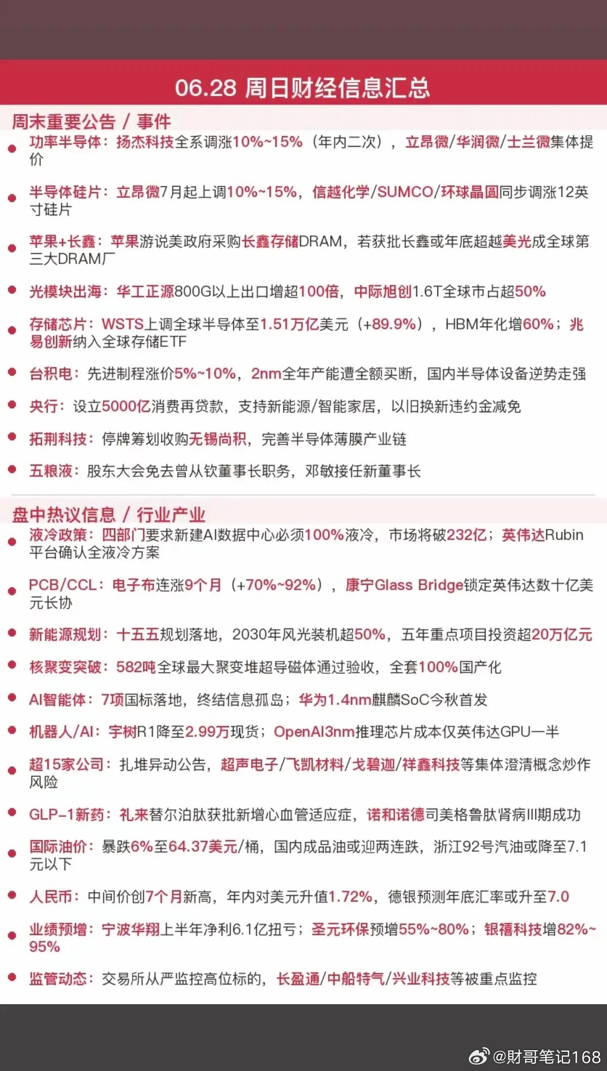 6.28周日  晚间财经热点+信息参考！1.功率半导体2.半导体硅片3.苹果+长