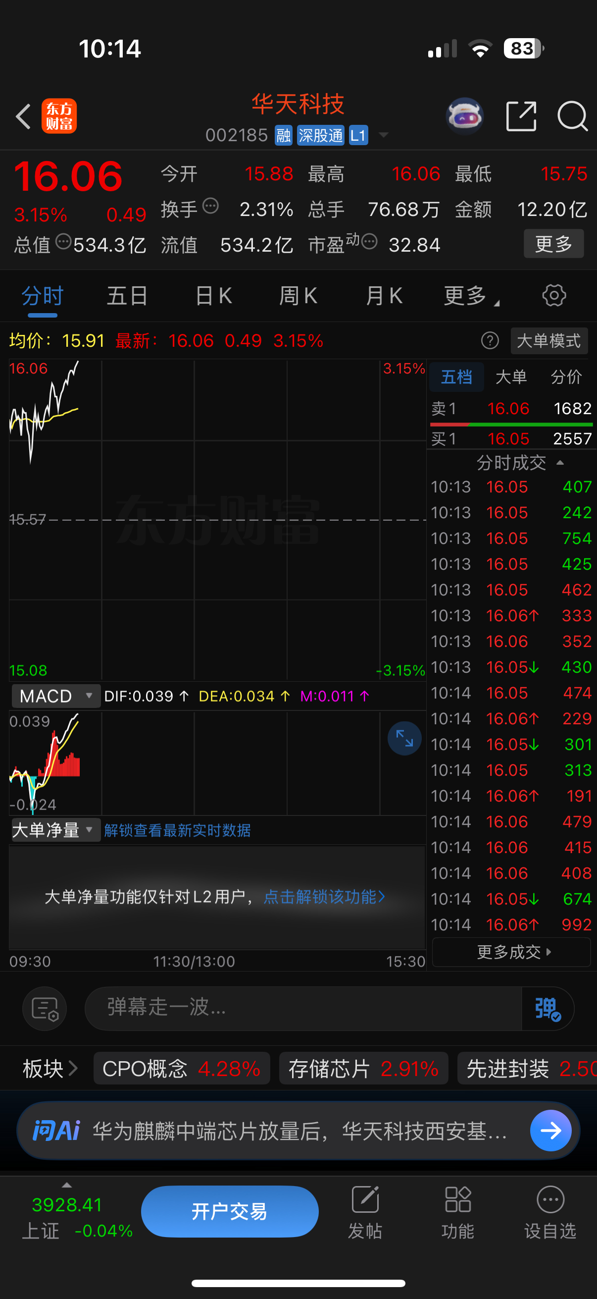 今天看好你 ​​​