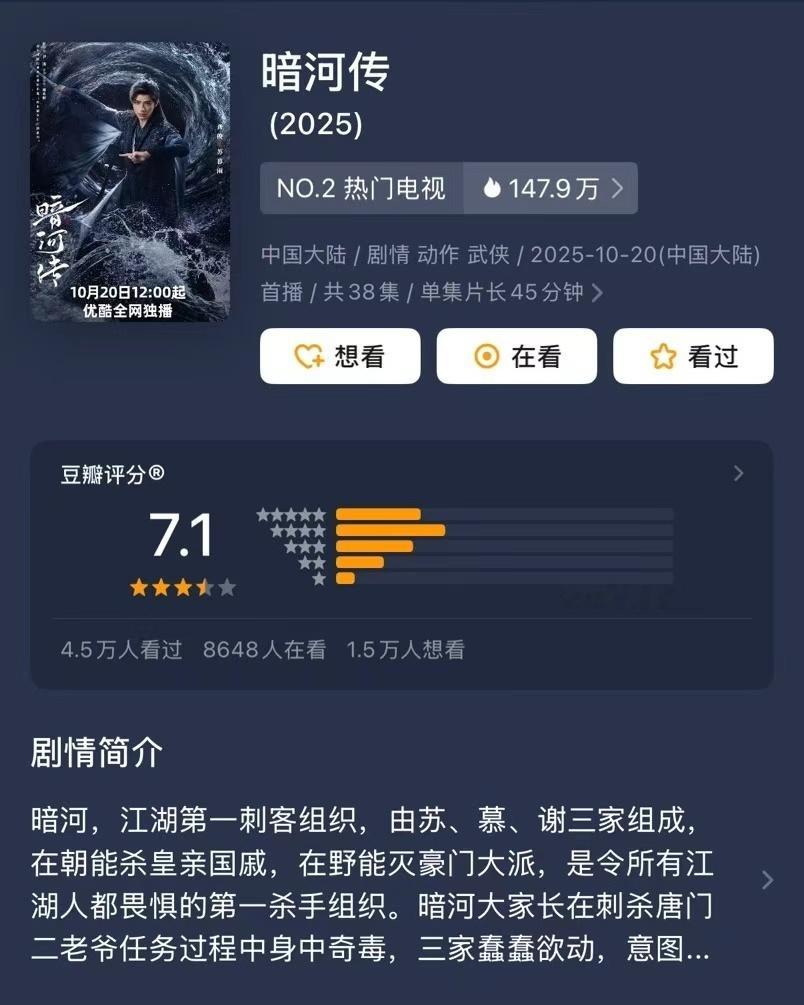 水龙吟暗河传豆瓣开分 罗云熙《水龙吟》豆瓣开分5.7龚俊《暗河传》豆瓣开分7.1