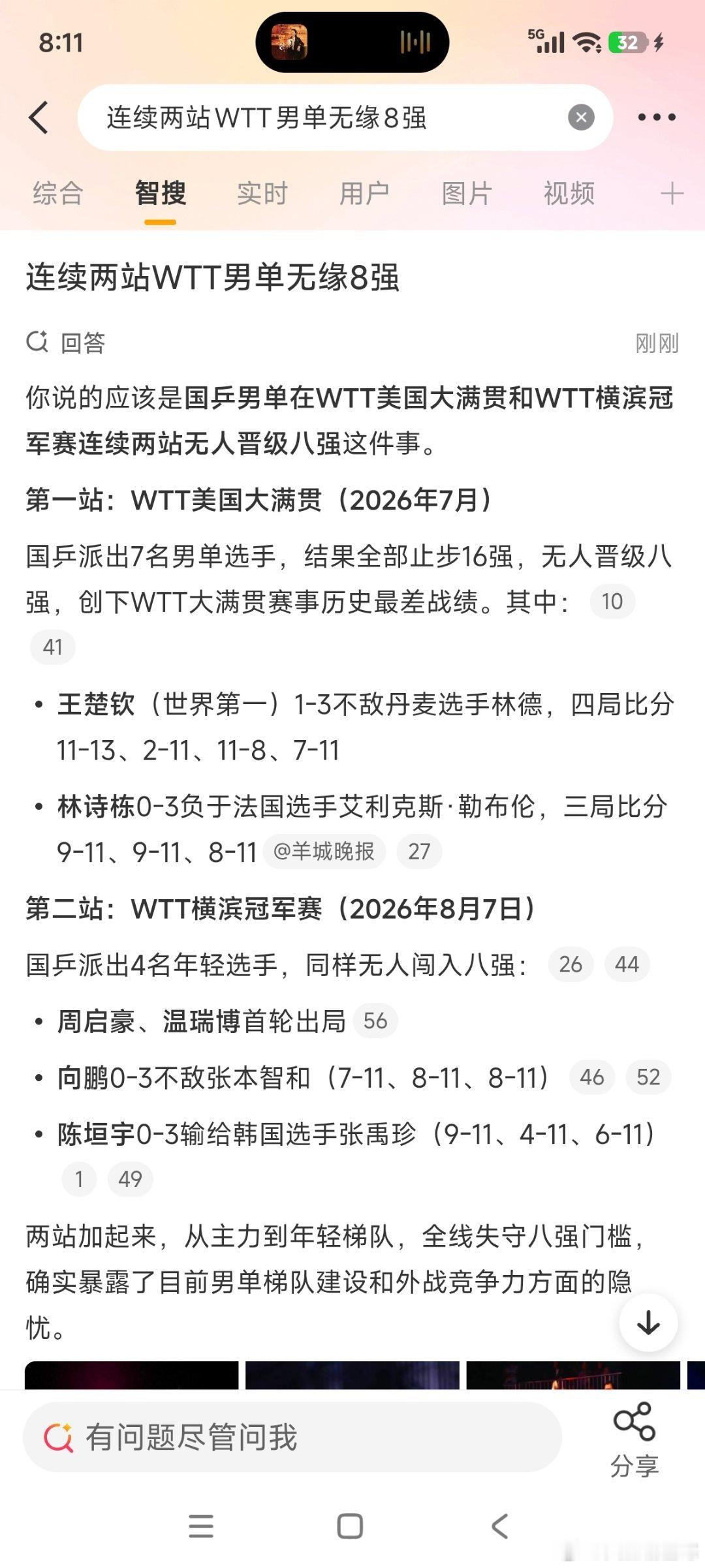 国乒男单给人的感觉已经输成了习惯，早已不是新闻了。一个公开赛男单8强都进不去，就