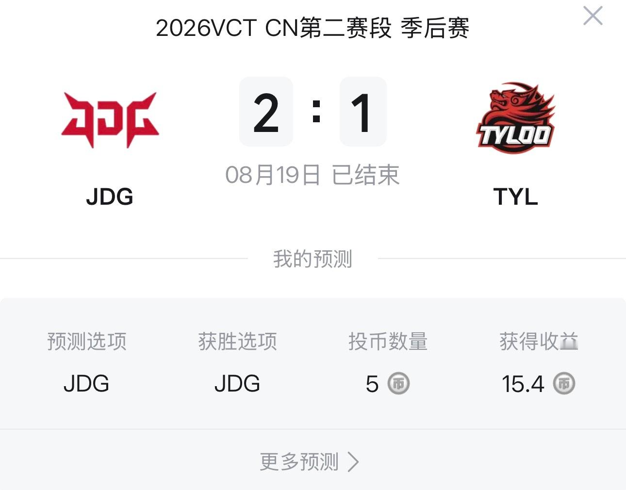 无非就是预测谁赢谁就赢了呵呵🤭 