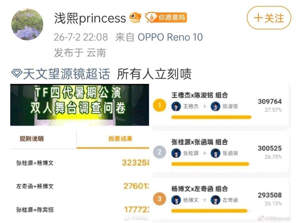 啧你二舅呢你啧 去年一个高会能投几票我问你 搁这人间清醒你👵呢唇珠 得了便宜还