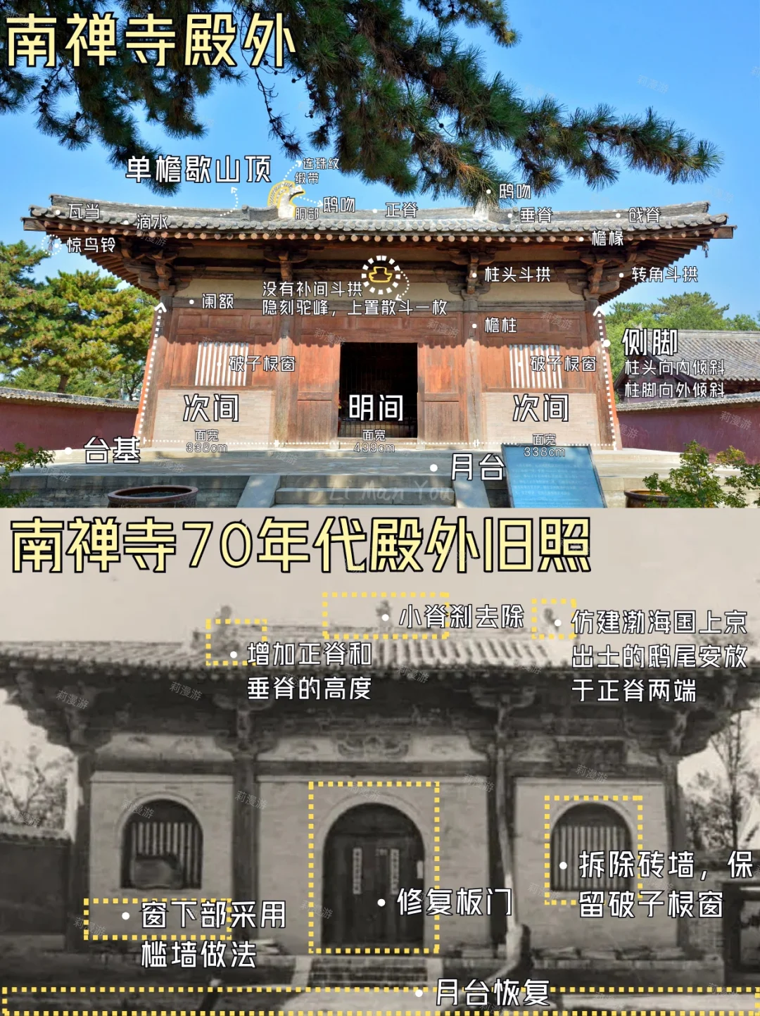 我花3000去南禅寺打包的知识，你免费拿走！