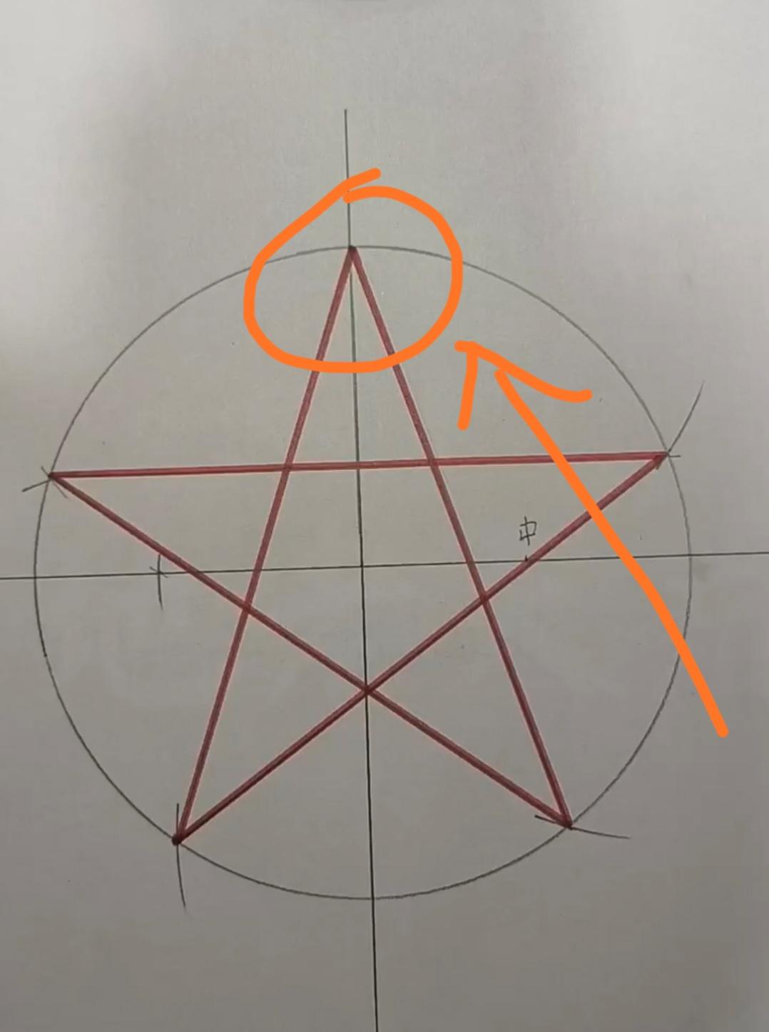 家人们，谁知道这个五角星是多少度吗？
今天我家上四年级的女儿回家问我
妈妈，五角