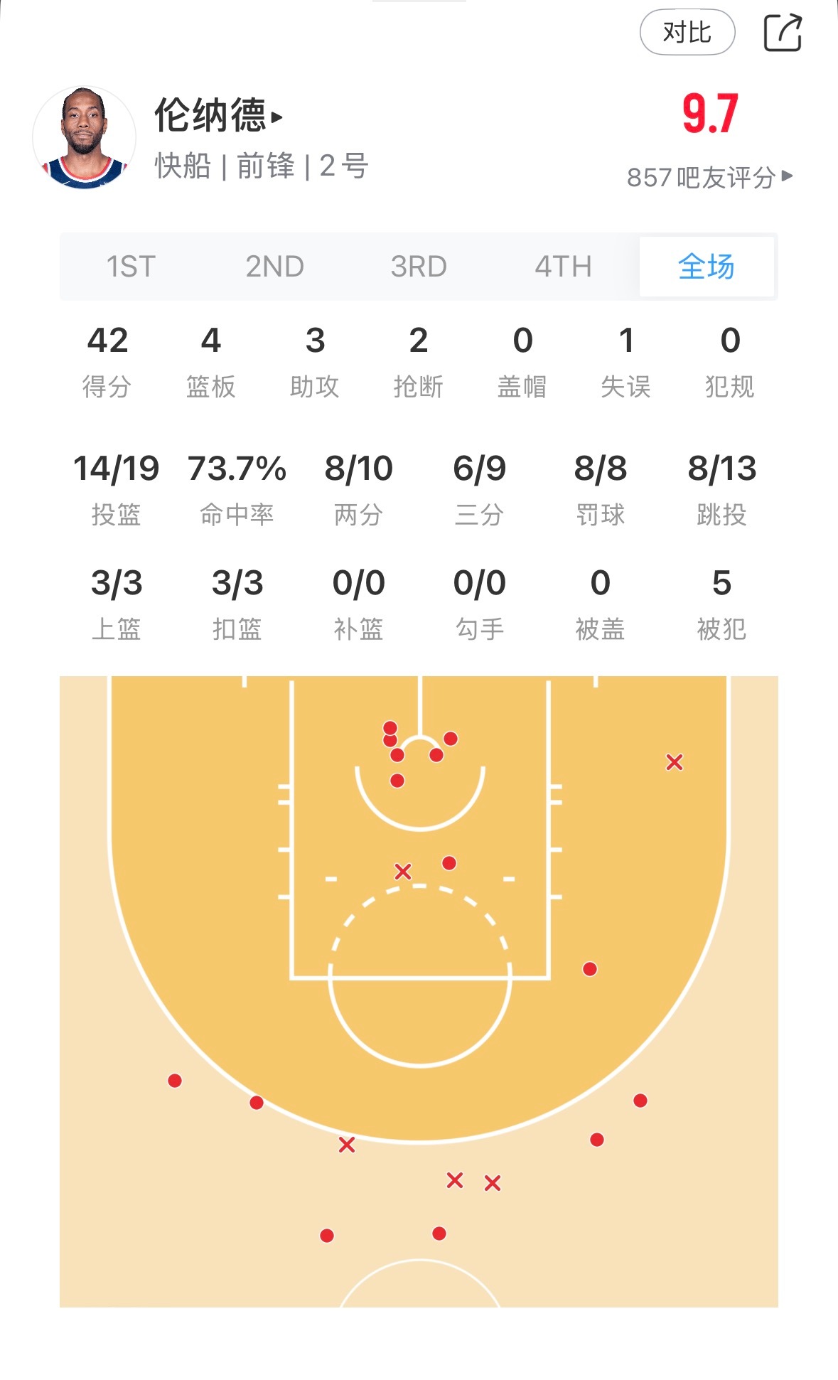 麦丹梦里全是小卡
