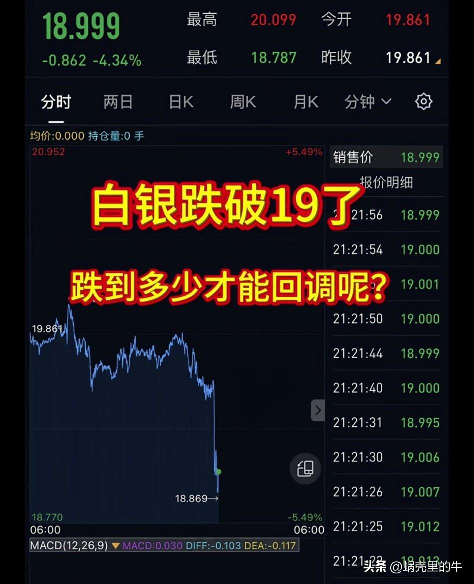 以为自己选了个新赛道，
没想到被外行挖了一个坑。
以为自己是挖坑高手，
没想到别