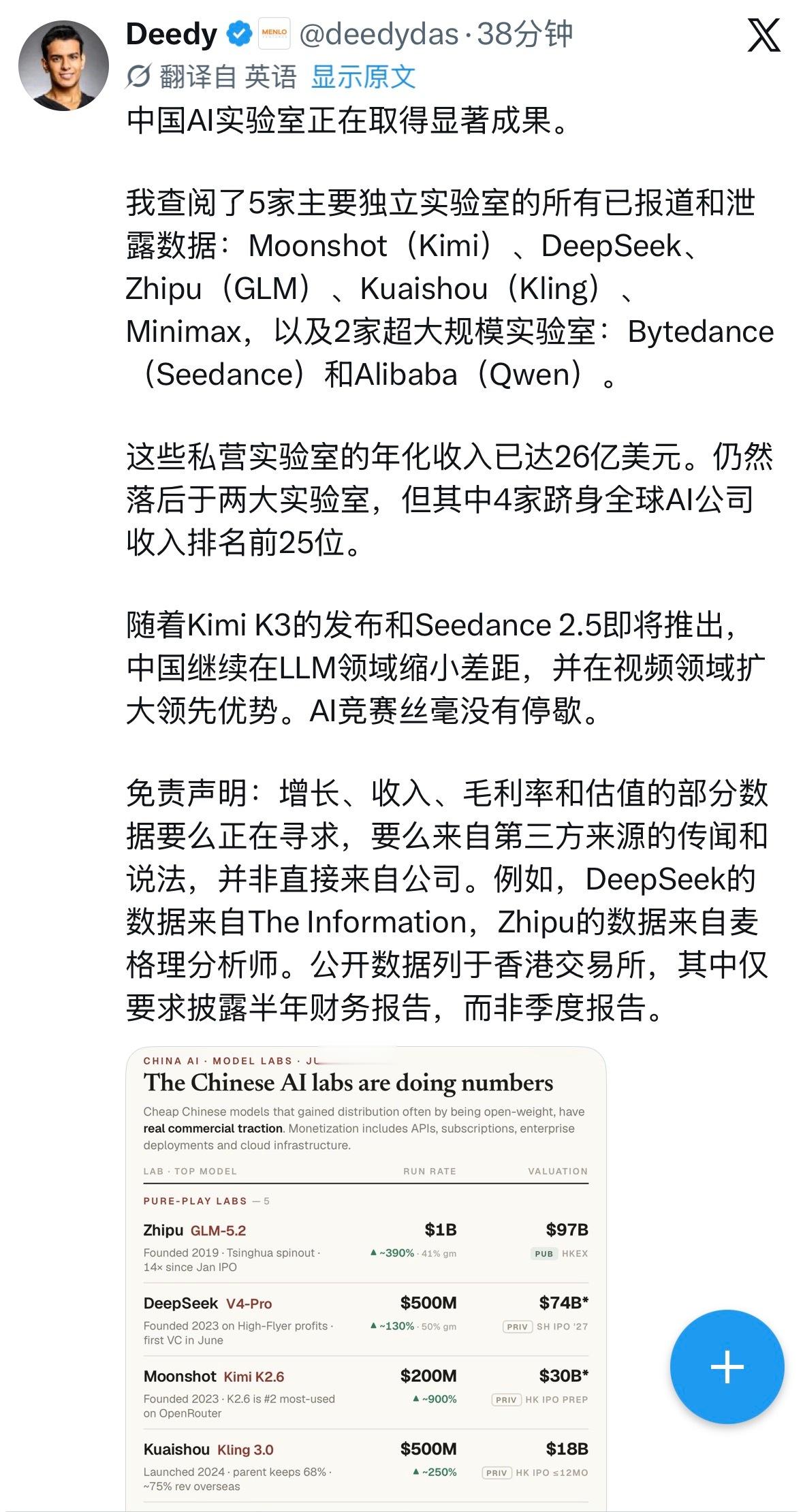 这个中国模型公司的 ARR 数据准吗？感觉变化很快 