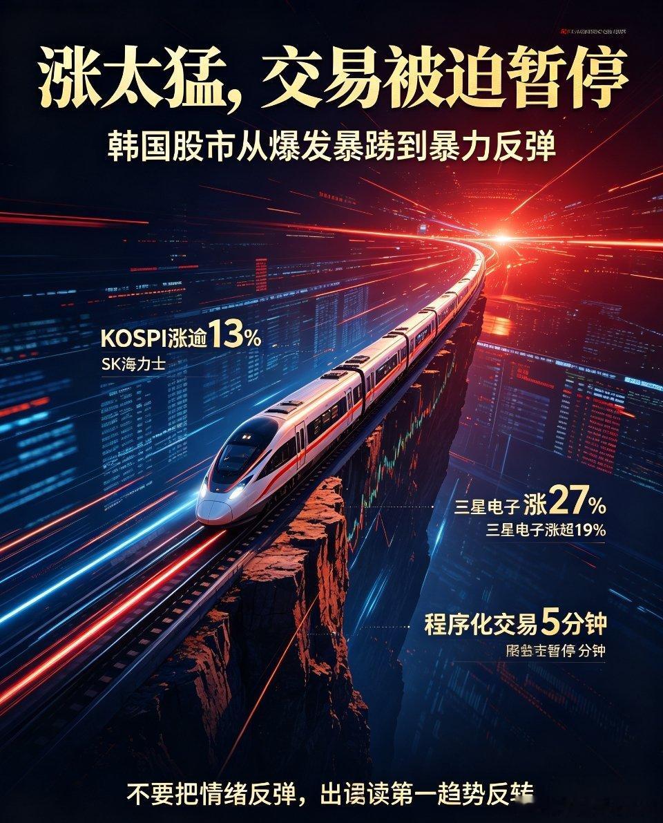 暴跌后韩股大涨触发熔断！韩国股市上演极致过山车行情韩国资本市场上演史诗级反转大戏