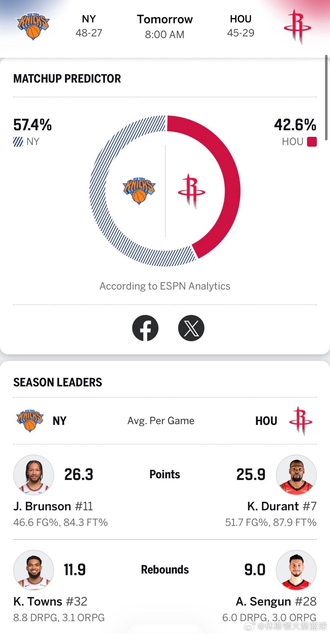 明天稳了？？尼克斯vs火箭休斯顿火箭休斯顿火箭