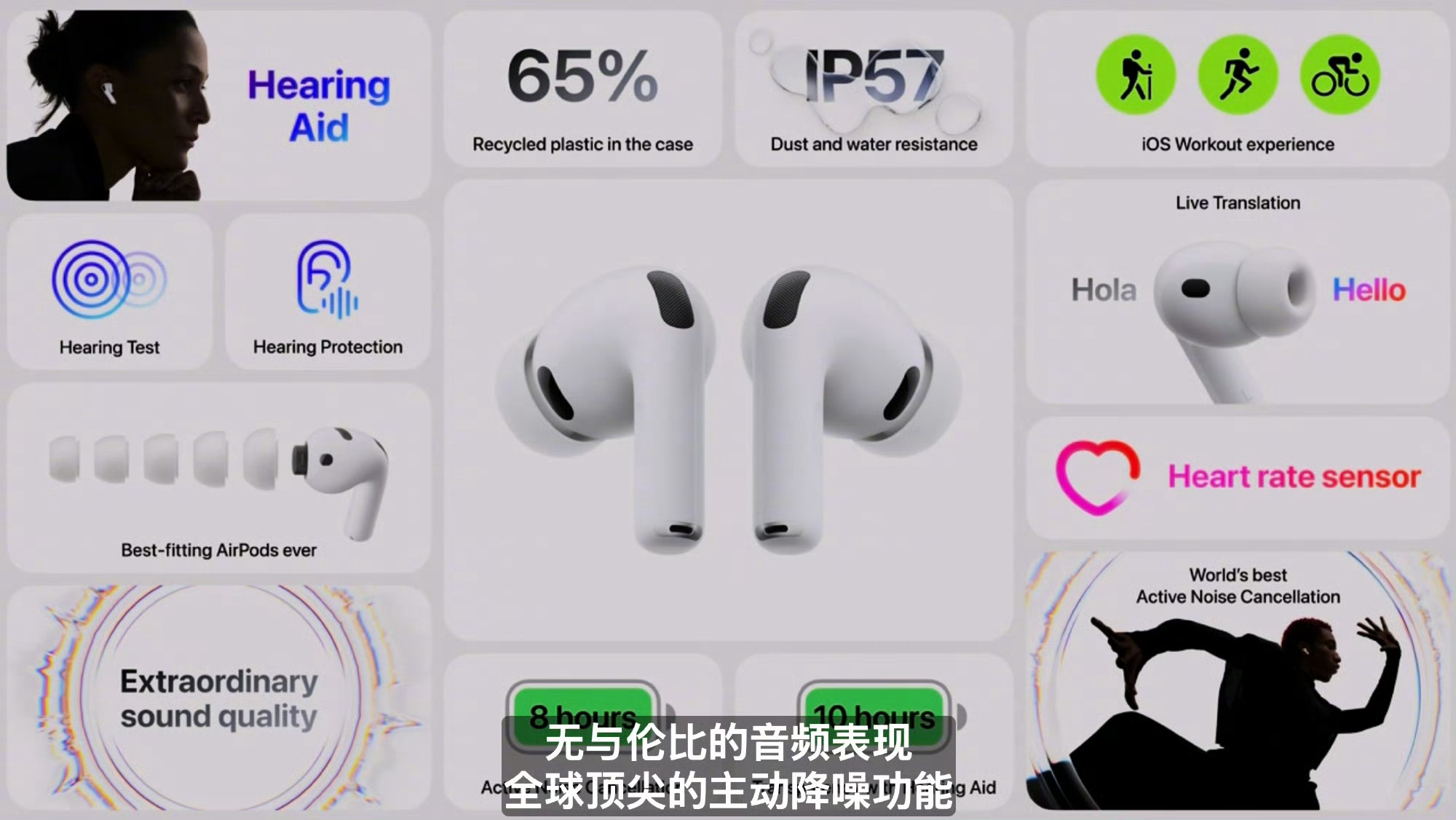 苹果发布会太强了吧 ，就在刚刚，Apple刚刚发布了AirPods Pro3 ！