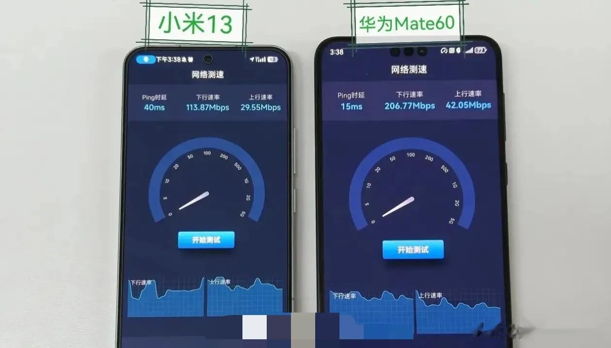 华为 mate X5 是不是超速了。。。

如果说 mate 60 的测速还能说