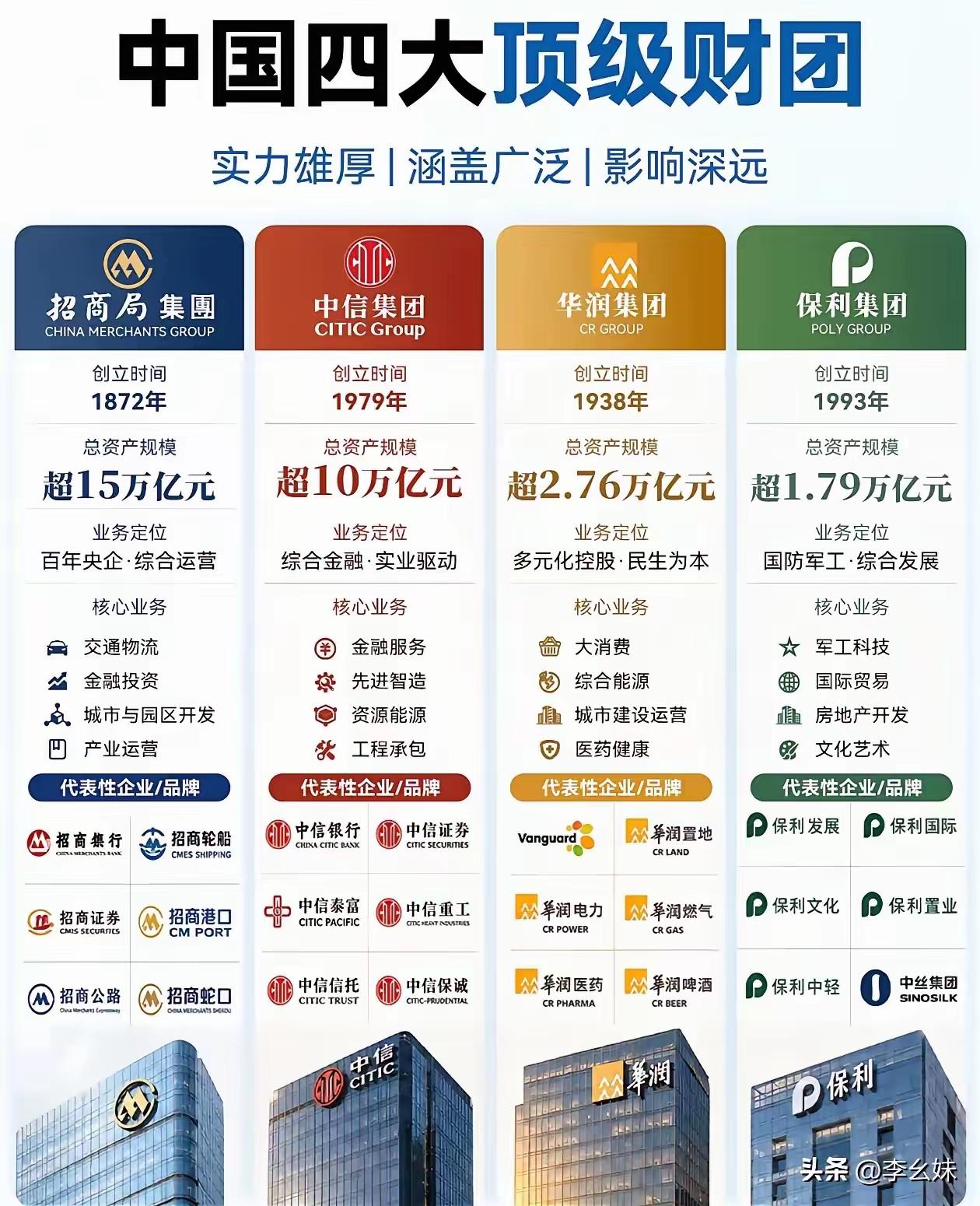 这才是真正的财阀，韩国、日本的财阀在他们面前都不够看。