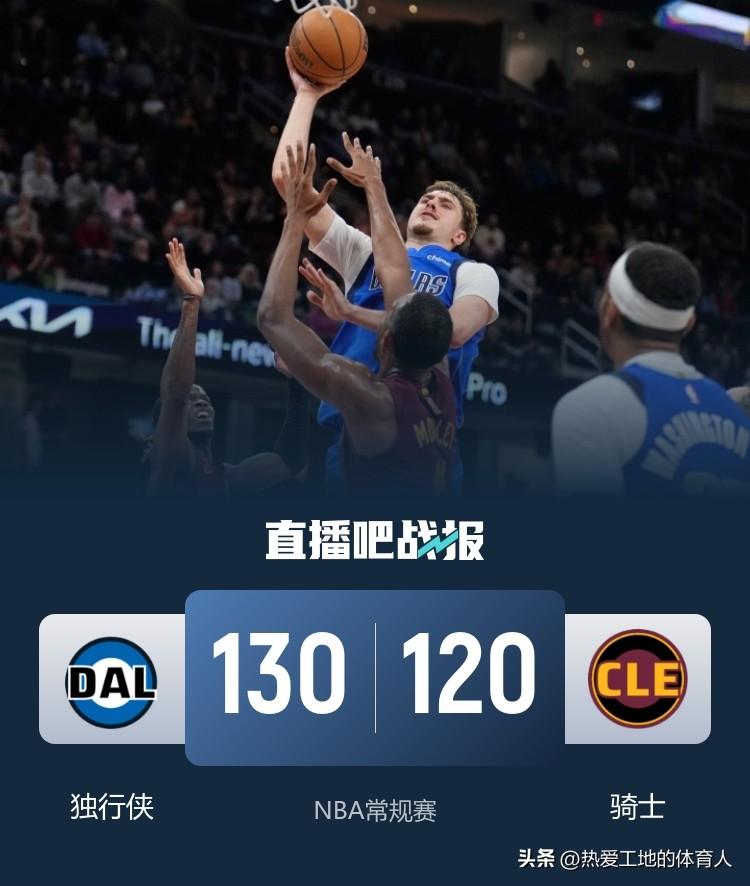 NBA常规赛独行侠客场130:120力克骑士，独行侠本场比赛3人得分20+，弗拉