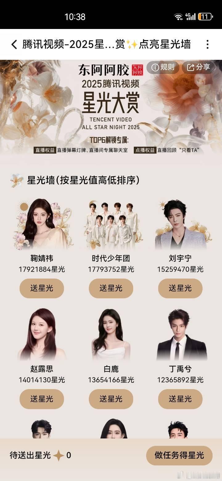 鞠婧祎星光值第一 鞠婧祎星光大赏投票第一了 