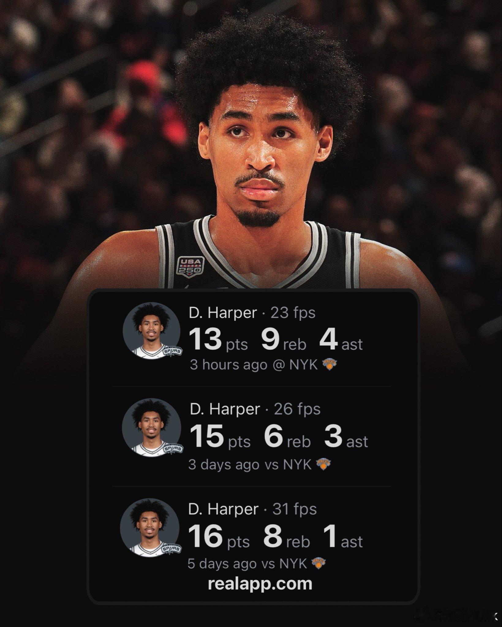 NBA历史上在总决赛中得分上双的最年轻球员：——迪伦·哈珀（第一场）——迪伦·哈