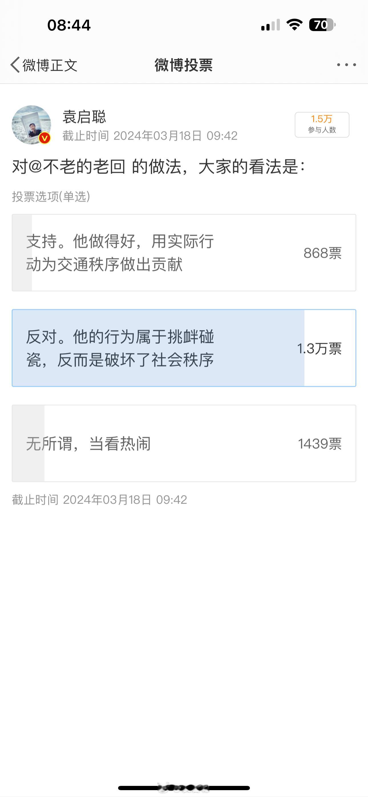 投票结果出来了，13197票对 868票，绝大部分人对的行为，投了“反对。他的行
