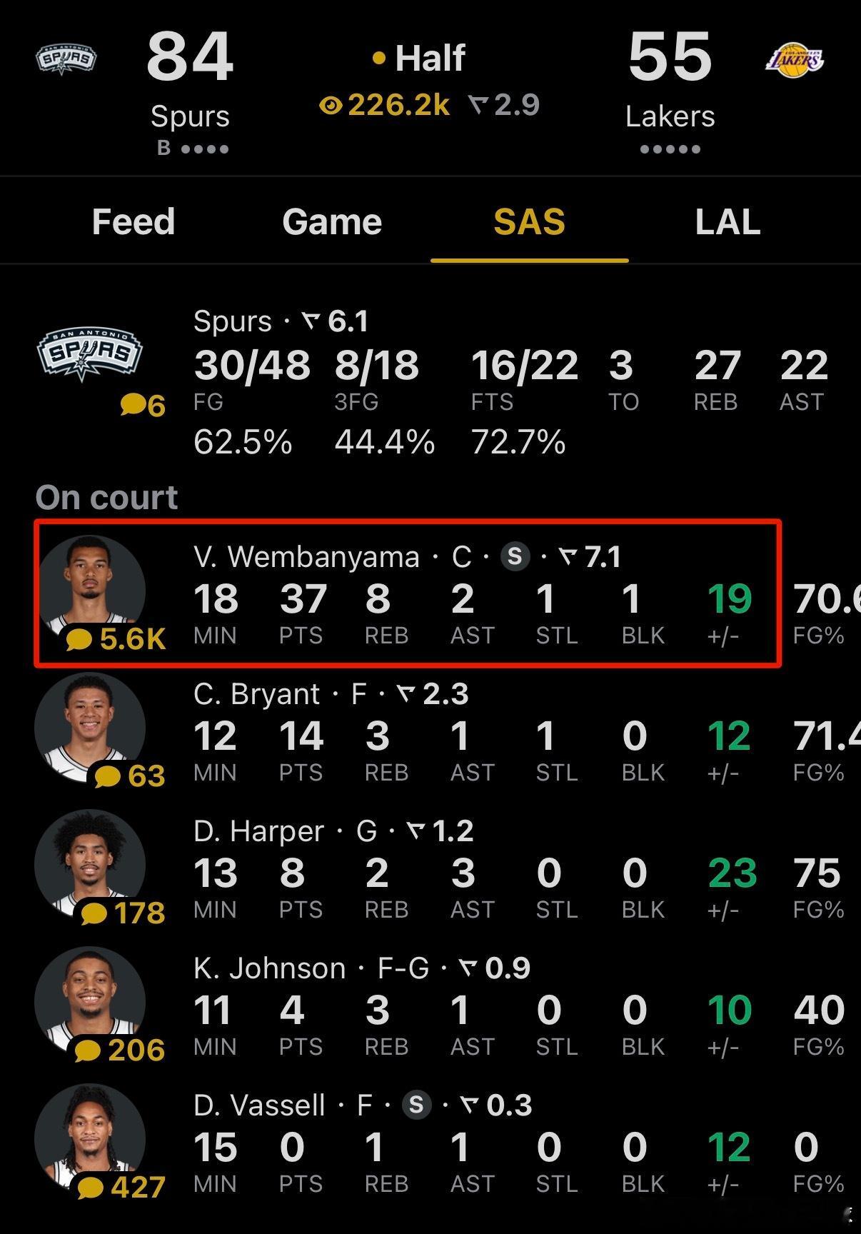 隔壁文班亚马半场37分马刺vs湖人