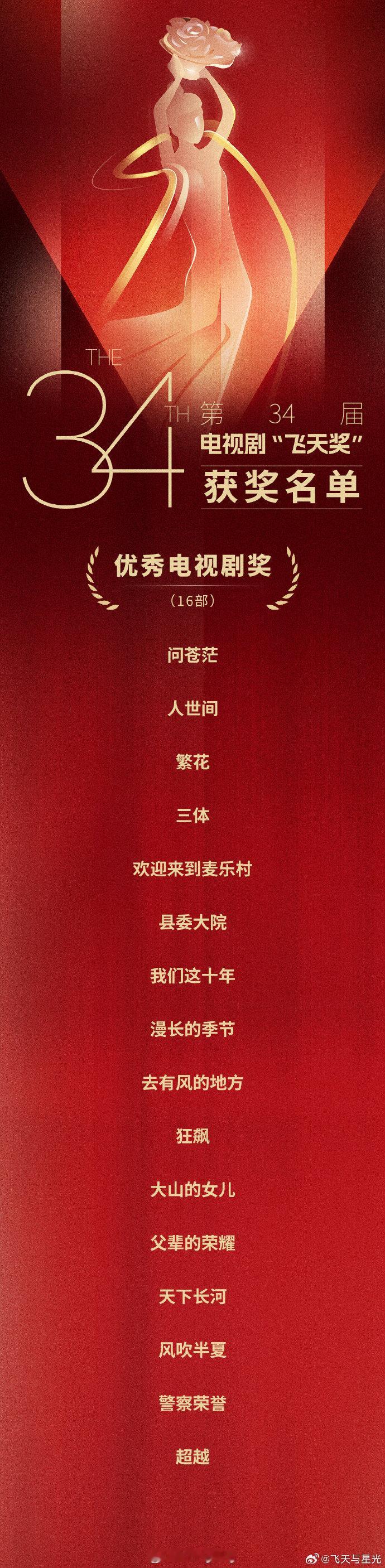 #第34届飞天奖获奖名单# 优秀电视剧获奖名单来了！你看过几部？#赵丽颖飞天奖视