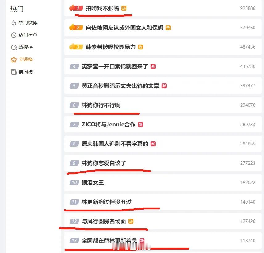 没想到与凤行爆的是林更新，大半热搜全是他 ​​​