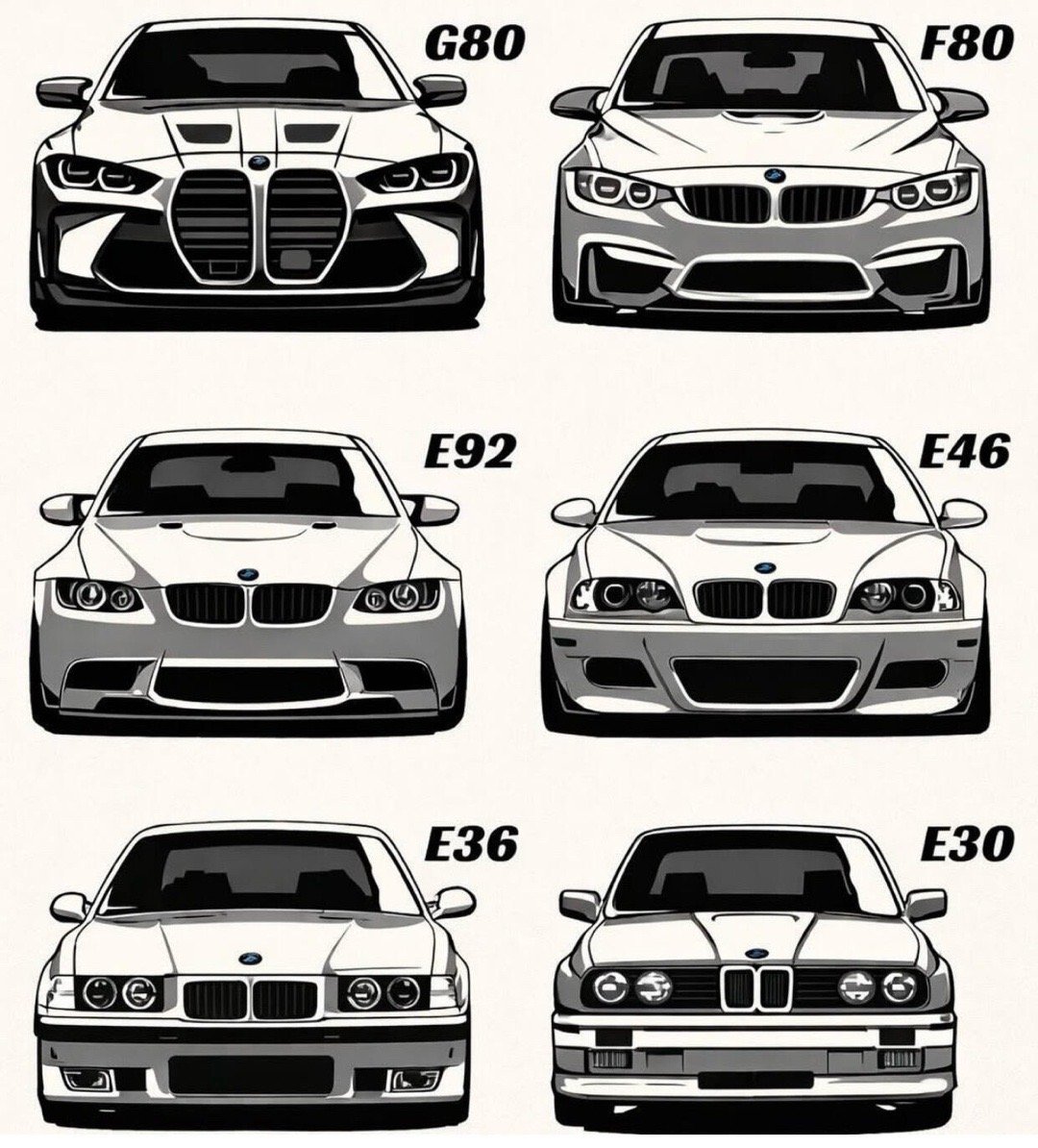 历代宝马M3，哪一代最帅？ 