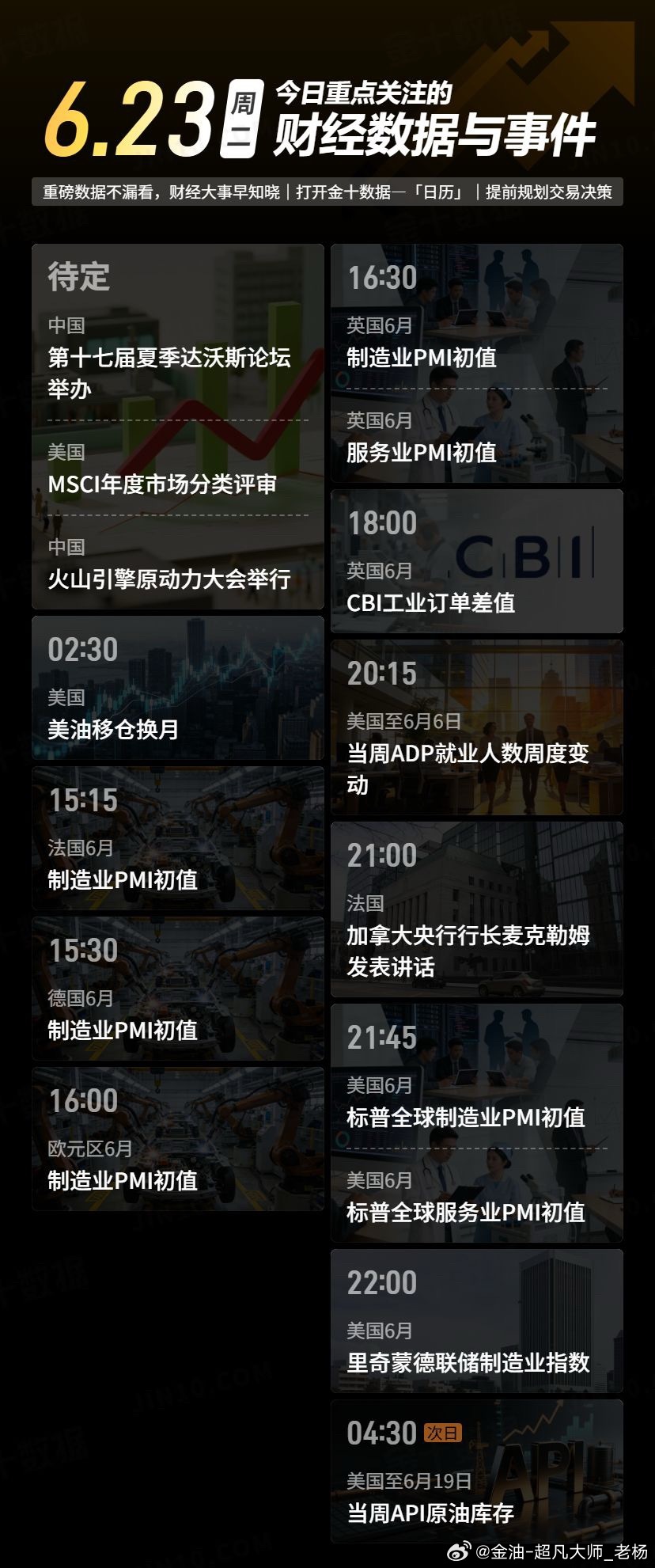 今日重点关注的财经数据与事件：2026年6月23日 周二黄金金价黄金现货外汇黄金