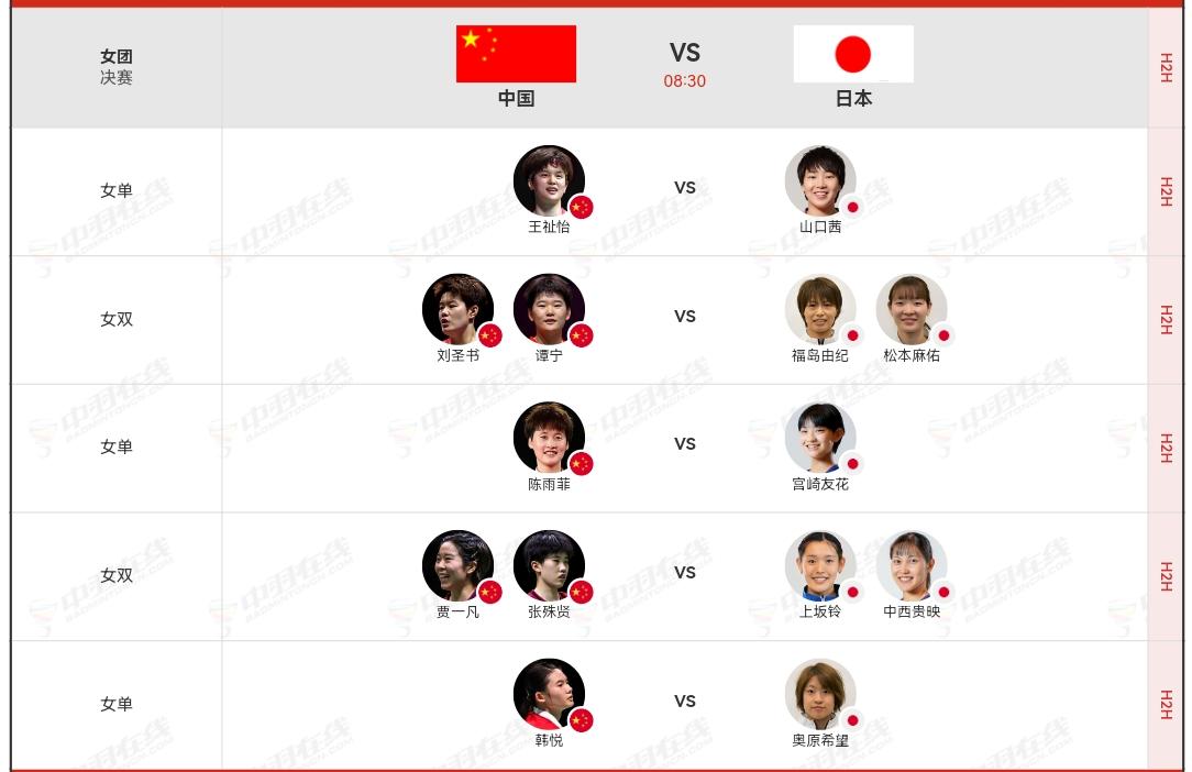 明天中日两队将争夺亚运会羽毛球女团冠军。

对阵阵容已经出来了，双方都是老阵容。