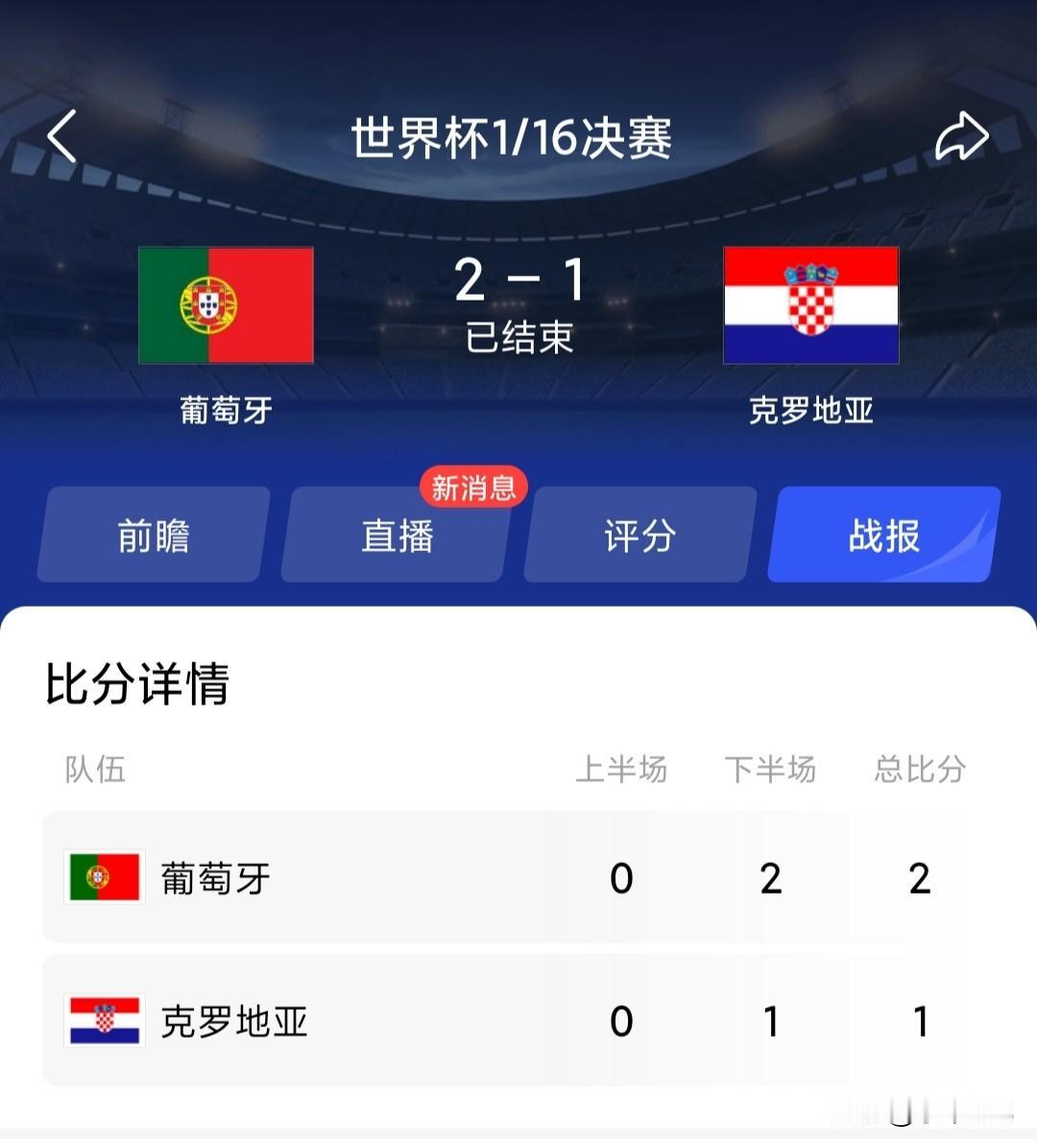 天台的风好大！超长补时19分钟！
世界杯上演剧本杀，克罗地亚103分钟绝平葡萄牙